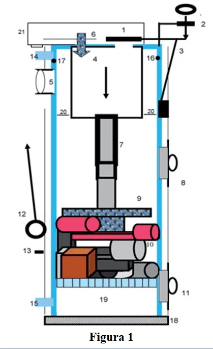schema tehnica centrala pe lemne Stropuva