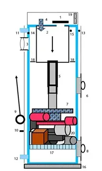 stropus structura